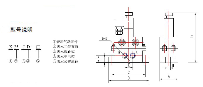 防爆电磁阀